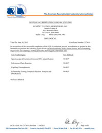 GTL ISO17025 accreditation certificate GTL ISO17025 accreditation certificate